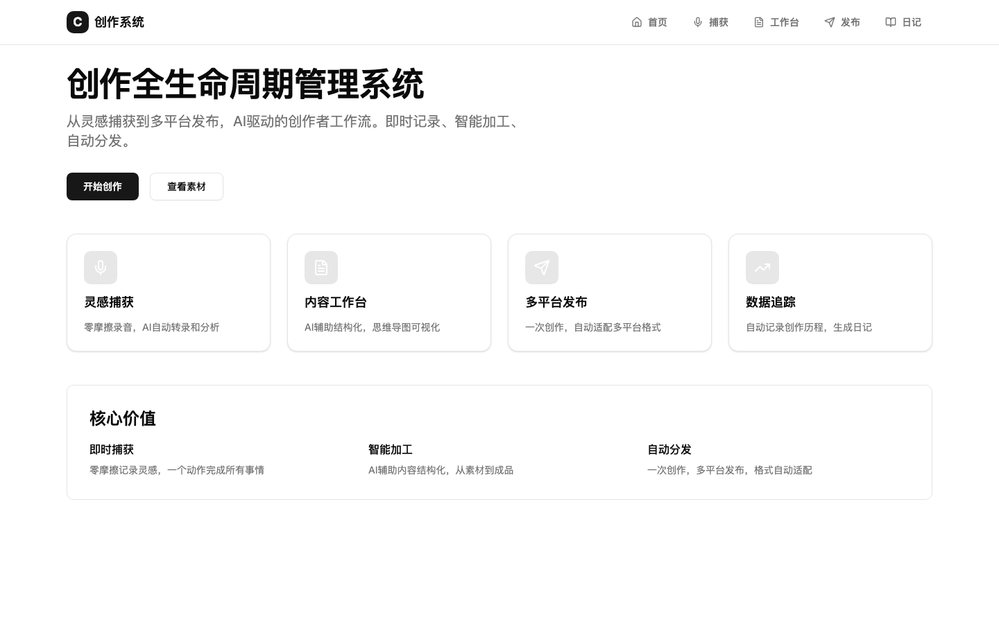 创作全生命周期管理系统