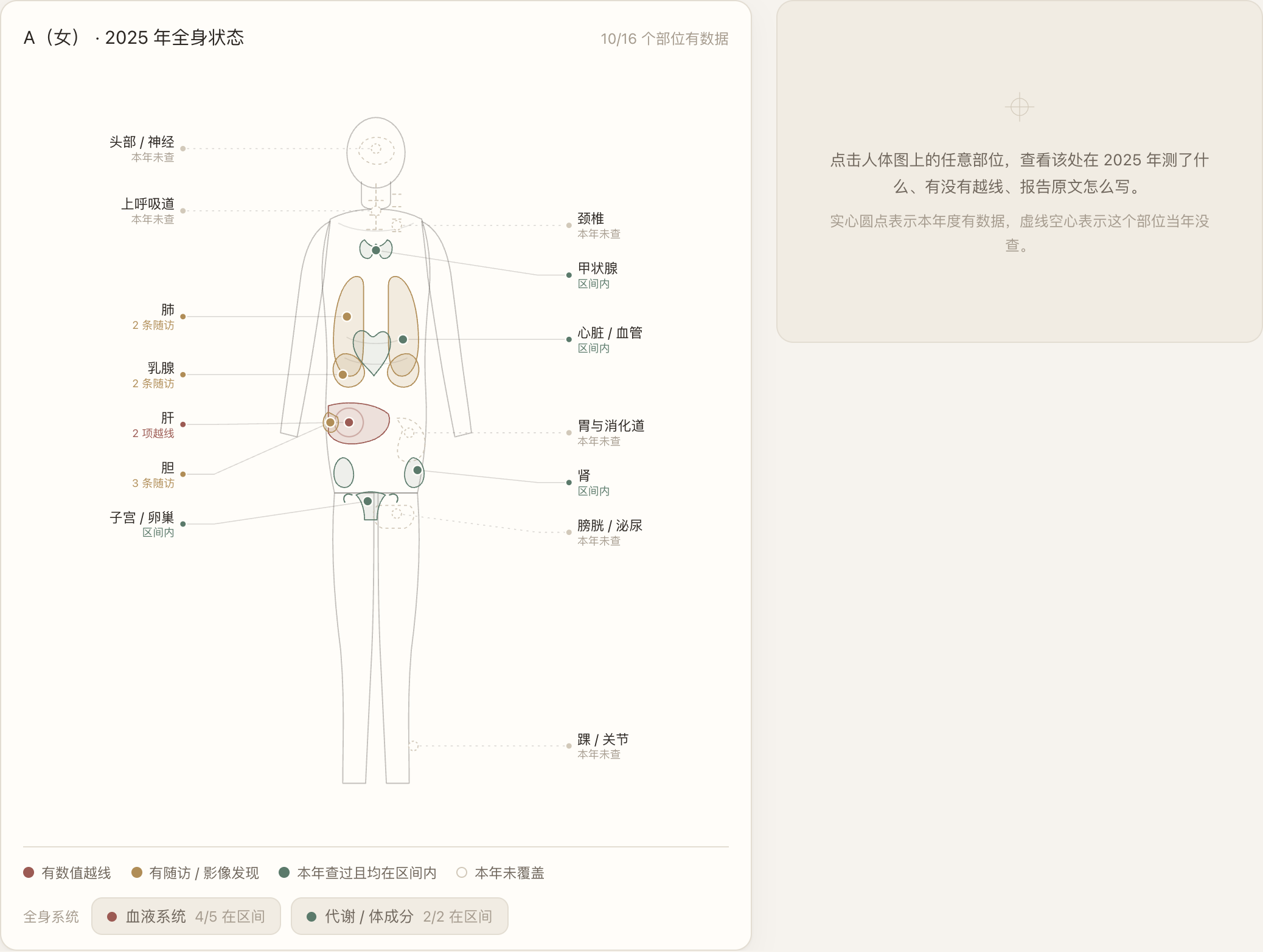 健康工作台