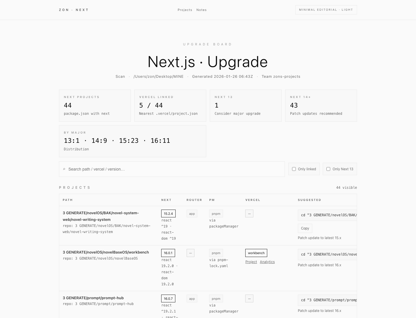 Next.js Upgrade Board screenshot — Cover